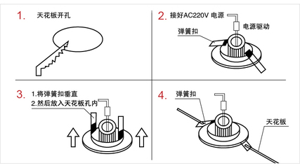 專業(yè)批發(fā)洲明翰源天庭二代LED4寸筒燈天花防霧12W - 茂名市商裕五金交電